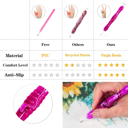 Miniatura 4 de Bolígrafo de Pintura de Diamantes, Bolígrafos de Pintura de Diamantes de Resina Hechos a Mano con Pegamento de Arcilla y Varias Puntas, Más Cómodos