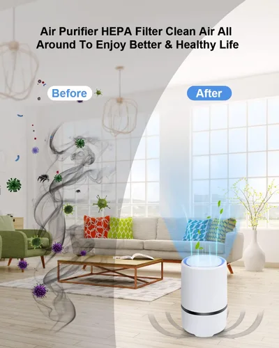 Miniatura 3 de MELEDEN Purificador de aire para el hogar con filtros HEPA verdaderos, purificadores de aire portátiles de bajo ruido con luz nocturna, limpiador