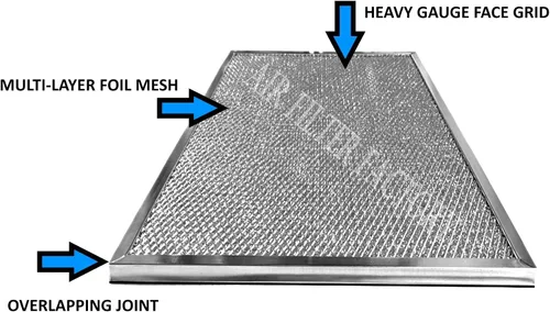 Miniatura 3 de Air Filter Factory Filtro de aluminio de repuesto para Honeywell 203369, F50F1057, F50E1349, F50E1331, F50E1067, F50A1116, F50F1040 fabricados