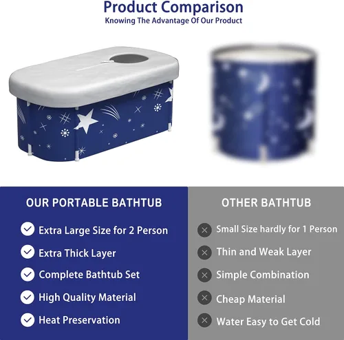 Miniatura 5 de Bañera plegable portátil extragrande de 53 pulgadas con cubierta para adultos, bañera familiar para baño pequeño, bañera gruesa de múltiples capas
