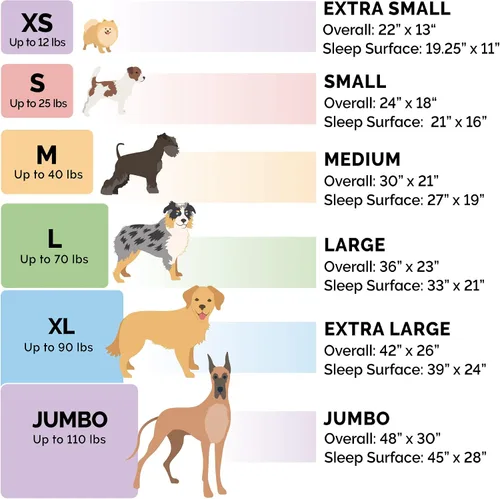 Miniatura 6 de Furhaven Cama para Perros para Perros Grandes/Medianos, 100% Lavable, Dimensionada para Adaptarse a Jaulas - Almohadilla de Jaula con Borde de Forro
