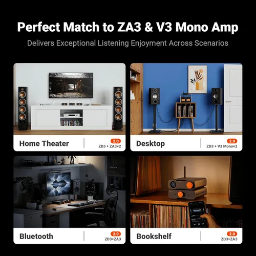 Miniatura 5 de Fosi Audio ZD3 Preamplificador DAC de escritorio, convertidor de audio digital a analógico totalmente equilibrado con ES9039Q2M para amplificador
