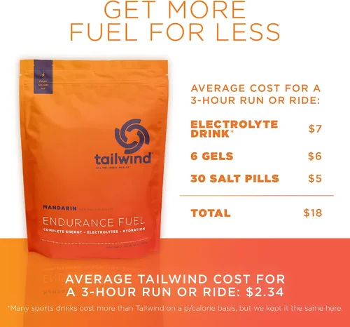 Miniatura 7 de Complejo de nutrición y resistencia de Tailwind, Tailwind Nutrition, Mandarina, 1, 1