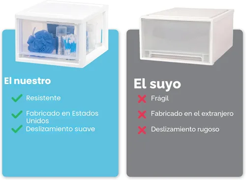 Miniatura 7 de IRIS USA Organizador de almacenamiento de cajones de plástico de 14.5 Qt. Cajones apilables, paquete de 3 unidades, unidad apilable con cajón