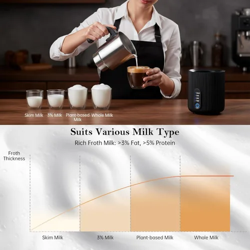 Miniatura 5 de Espumador de leche eléctrico y vaporizador, vaporizador de leche instantáneo 4 en 1 para café, café con leche, capuchino, chocolate caliente