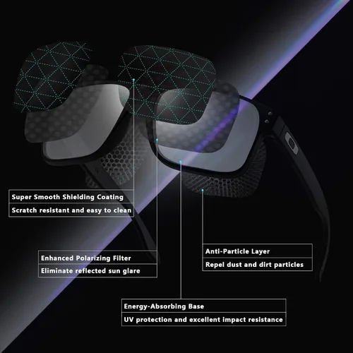 Miniatura 5 de Lentes de repuesto no polarizados Midnight Indigo para Oakley OO9290