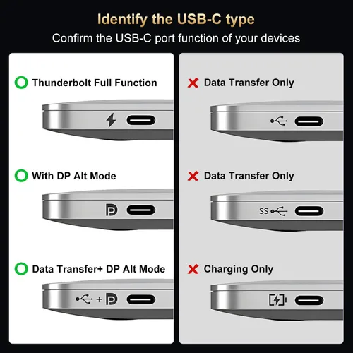 Miniatura 7 de Paloxy Cable USB C a DisplayPort 1.4 (8K @60hz 4K @240hz 2K @360Hz), cable tipo C a DisplayPort 1.4, para Thunderbolt 3/4/5, MacBook Pro/Air, iPhone