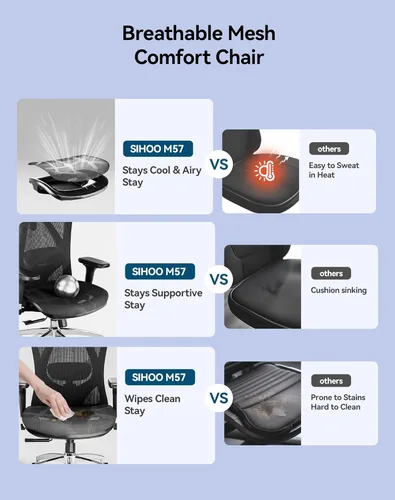 Miniatura 9 de SIHOO M57 Silla de oficina ergonómica de malla, silla de escritorio con respaldo alto para el hogar con reposabrazos 3D, soporte lumbar y Gris