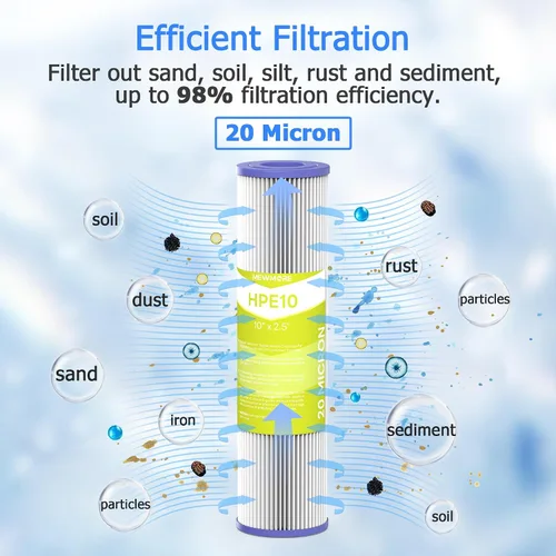 Miniatura 2 de Cartucho de filtro de agua de 20 micrones para toda la casa, filtros de sedimentos plisados para agua de pozo, reemplazo universal para cualquier