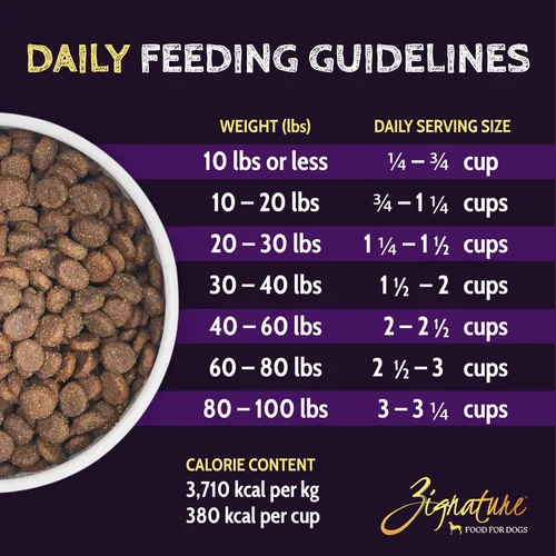 Miniatura 7 de Zignature Select Cuts - Comida seca para perros con fórmula de cordero, 4 libras