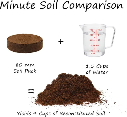 Miniatura 2 de Minute Soil - Medio de cultivo de fibra de coco comprimida - Discos de 3.150 in - Paquete de 10 = 2.5 galones de tierra para macetas - Cultivo