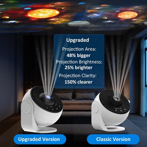 Miniatura 2 de Proyector Galaxy Pro para dormitorio, proyector de estrellas planetario 13 en 1 con sistema solar y constelación, proyector de luz de galaxia