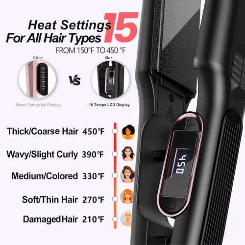 Miniatura 5 de Plancha de cerámica con placa flotante 3D, plancha de pelo con 15 temperaturas para cabello grueso, mango ergonómico de silicona, pantalla LCD, Negro