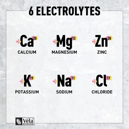 Miniatura 4 de Electrolitos en polvo con cafeína, mezcla de bebida de energía e hidratación cetogénica mejorada, polvo de electrolitos sin azúcar con BCAA