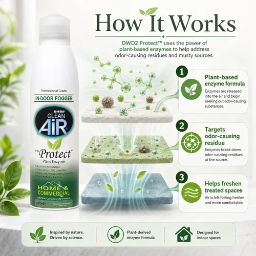 Miniatura 4 de DWD2 Protect™ Home & Commercial Tratamiento de Moho a Base de Plantas Eliminador de Olores de Moho con Nebulizador - Solución ecológica para un