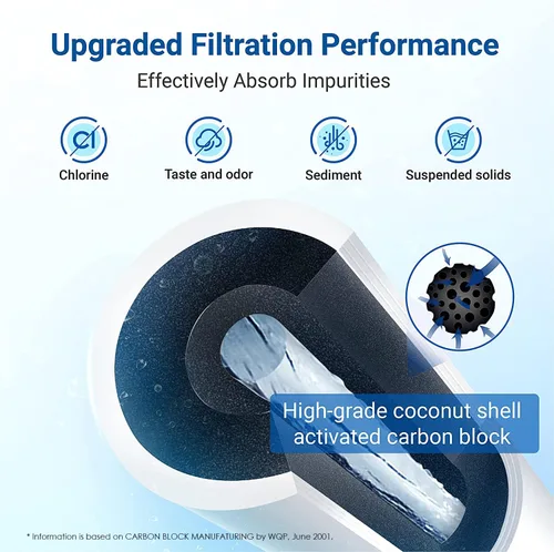 Miniatura 5 de AQUACREST - Filtro de agua de repuesto para refrigerador 640565, compatible con Bosch 640565, EVOLFLTR10 AP3961137, 3M Cuno CS-52, Whirlpool