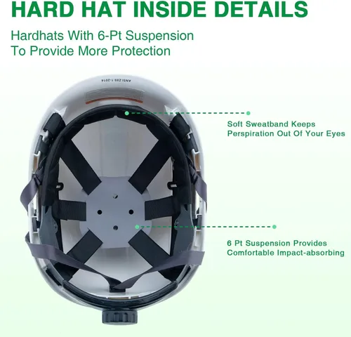 Miniatura 6 de Hard Hats Construction Safety Helmet, LOHASTAR Work ANSI Z89.1 Approved OSHA Hardhat Construction Helmet A2 blanco