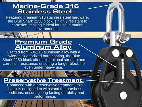Miniatura 4 de Blue Shark Bloque giratorio único de 88.583-1.496 in - Línea máxima: 3/8" (10 mm), carga de trabajo segura (SWL): 900 libras, carga de rotura: 2200