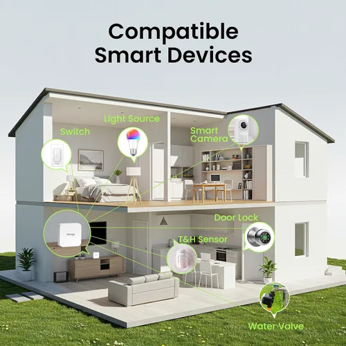 Miniatura 5 de GHome G2 Smart WiFi Gateway, Hub WiFi para Cerraduras Inteligentes, Control Remoto, Gateway G2 para Aplicación de Cerradura TT/DD, WiFi 2.4Ghz