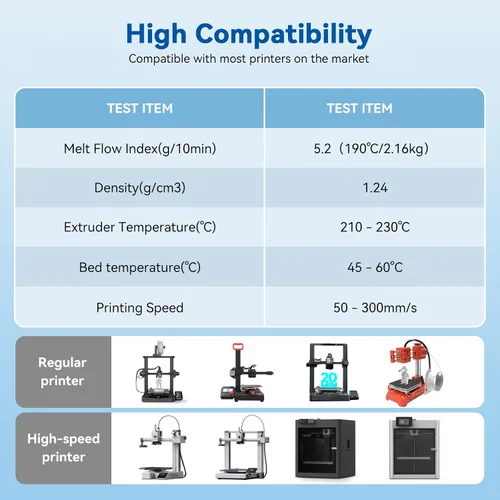 Miniatura 6 de 3DHoJor Filamento para impresora 3D de PLA de alta velocidad 1.75mm 1kg Carrete de cartón (2.2lbs) PLA rápido para una impresión hasta 5 veces más