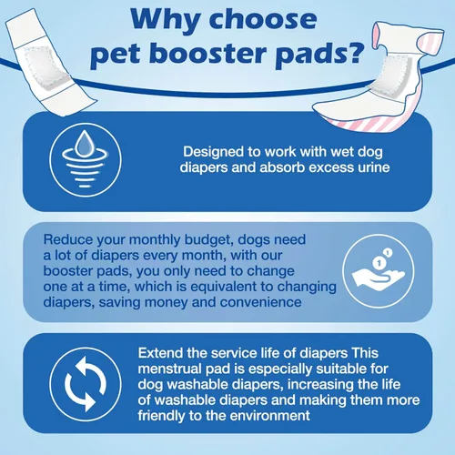 Miniatura 4 de Forros desechables para pañales para perros machos y hembras, insertos de pañales para perros que se adaptan a la mayoría de los tipos de pañales