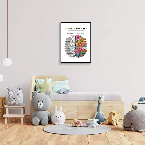 Miniatura 5 de xbsifyiooa Pósteres de mentalidad de crecimiento en el aula, lienzo enmarcado con cita de afirmaciones positivas, arte de pared, terapia de salud