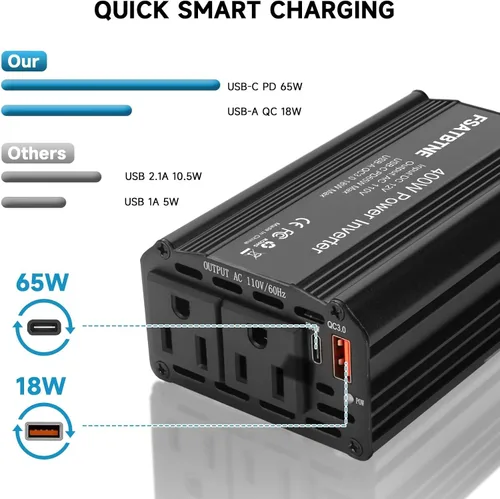 Miniatura 2 de Inversor de Potencia de 400W, FSATBTNE DC 12V a 110V AC Adaptador de Enchufe de Coche Convertidor de Salida con [65W PD USB-C] y [18W QC USB-A]