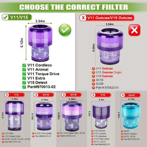Miniatura 3 de Paquete de 3 filtros V15 de repuesto para aspiradora inalámbrica Dyso.n V15 Detect V11 Animal V11 Torque Drive