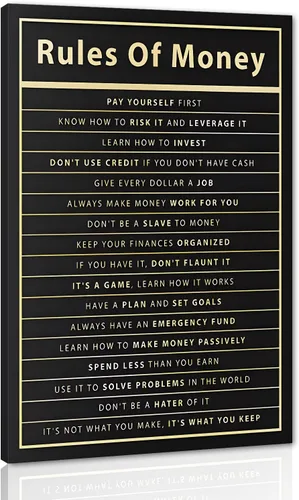 Miniatura 10 de Mindset is Everything - Lienzo motivacional para la oficina, arte de pared con citas inspiradoras de emprendedor, impresión de póster para sala