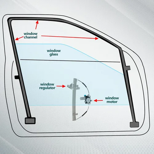 Miniatura 7 de FINDAUTO Elevalunas eléctrico trasero izquierdo del lado del conductor para 2007-2011 para Chevrolet Aveo, 2007 2009 2010 para Pontiac G3 751-094