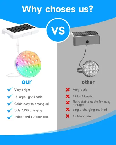 Miniatura 4 de Luces solares para piscina, luces LED sumergibles recargables con control remoto, IP68 impermeable con imán integrado, luz solar subacuática