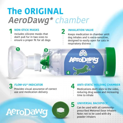 Miniatura 4 de AeroDawg Espaciador inhalador de cámara de aerosol canino original para perros pequeños y cachorros con indicador exclusivo Flow-VU*