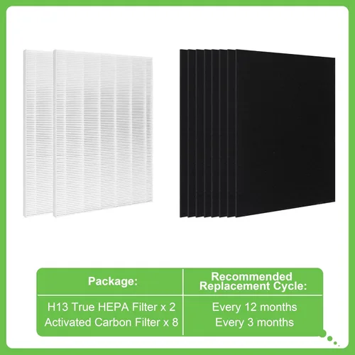Miniatura 5 de Filtro de repuesto D480 True HEPA D4, compatible con purificador de aire Winix D480, comparado con el filtro Winix D4, número de artículo