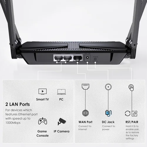Miniatura 2 de WiFi 6 AX3000 Router inteligente de alta velocidad a Internet inalámbrico con antenas de alta ganancia de 5dBi, router de computadora Gigabit