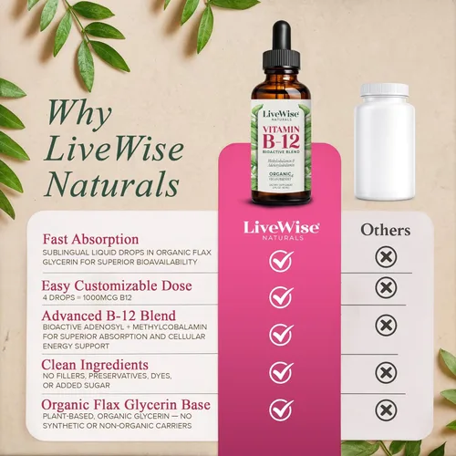 Miniatura 5 de Vitamina B12 Sublingual líquida – Gotas veganas de vitamina B12 líquida totalmente natural – Suplemento de adenosilcobalamina sin OMG