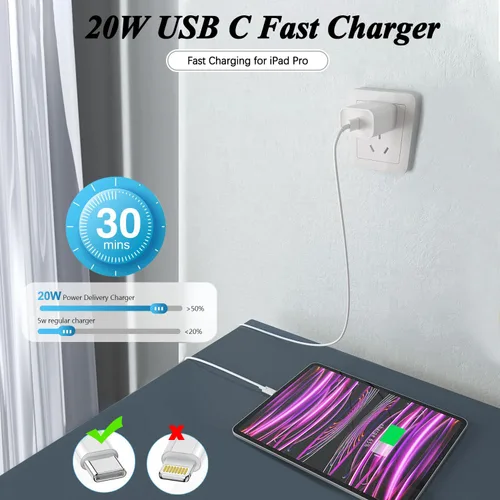 Miniatura 2 de Cargador rápido para iPad, paquete de 2 bloques de carga adaptadores de enchufe de pared USB C y cable USB C a C de 3m para iPad Pro 13 (M4)/iPad