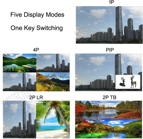 Miniatura 4 de ISEEVY Controlador de pared de video UHD 4K60 de 6 canales 2x3 3x2 UHD controlador de pared de TV 4K para 6 pantallas de empalme de TV, compatible