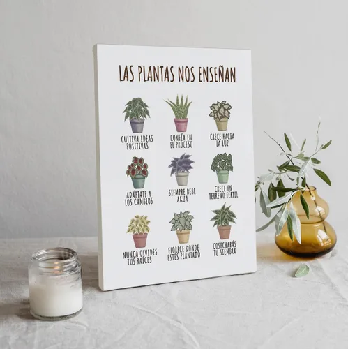 Miniatura 2 de Lienzo decorativo para pared con texto en inglés «What Plants Teach Us en español para salud mental», pinturas de póster positivas, obras de arte