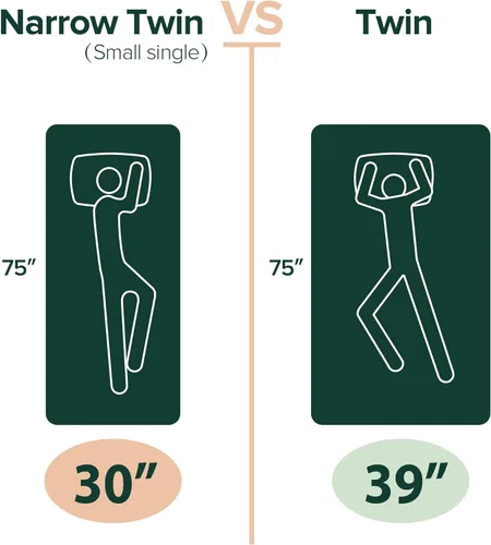 Miniatura 2 de Colchón viscoelástico, Zinus, de 5 pulgadas, para litera / cama nido / diván, Memory Foam, Caqui