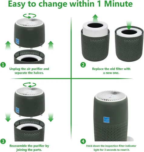 Miniatura 7 de Paquete de 2 filtros de repuesto para purificador de aire, compatible con mini purificadores de aire Core, HEPA 3 en 1, carbón activado de alta