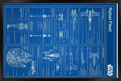 Miniatura 9 de Trends International Star Wars: Saga - Póster de pared con diseño rebelde, 14.725 x 22.375 pulgadas, versión enmarcada de madera de granero
