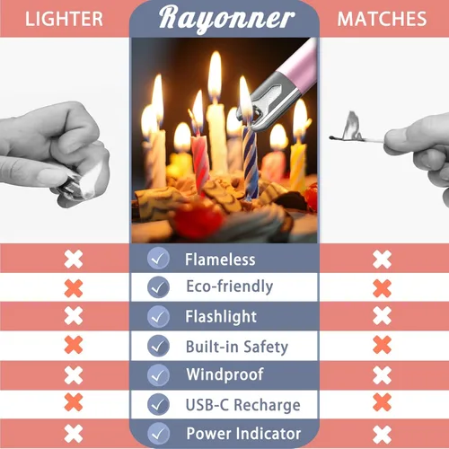 Miniatura 5 de RAYONNER Encendedor eléctrico de velas con linterna, USB C recargable, de arco de plasma, resistente al viento, para velas profundas, estufa de gas