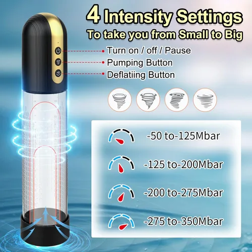 Miniatura 3 de Bomba de vacío eléctrica para el pene para hombres, juguetes sexuales para adultos, ampliadora de pene con 4 intensidades de succión y 6 anillos