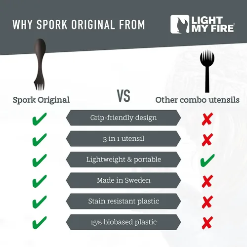 Miniatura 6 de Light My Fire Spork Original Paquete de 4 - Combinación 3 en 1 de Cuchara Tenedor Cuchillo para Acampar, Utensilios Reutilizables de Viaje