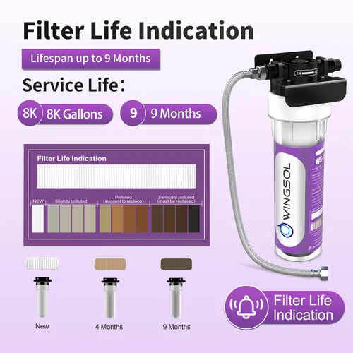 Miniatura 6 de WINGSOL Filtro de agua para grifo de fregadero, reduce el cloro/PFAS/PFOA/PFOS/Olor/Sedimento, NSF/ANSI 42 y 53 Mejora el sabor, Indicación EZ
