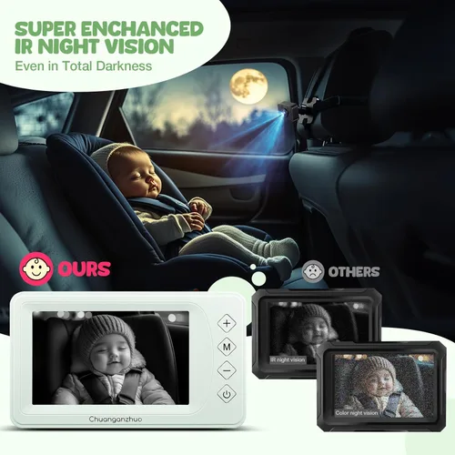 Miniatura 3 de Baby Car Camera with Advanced Night Vision, AHD 1080P 5inch IPS Full View Car Baby Monitor, Carseat Camera for Kids Infants Rear Facing Mirror, USB