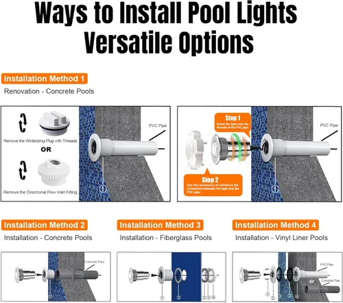 Miniatura 4 de Luces de piscina para piscina enterrada, luz LED de 1.5 pulgadas, luz de piscina y spa, IP68 impermeable, sin nicheles, AC12V, cable de 100 pies