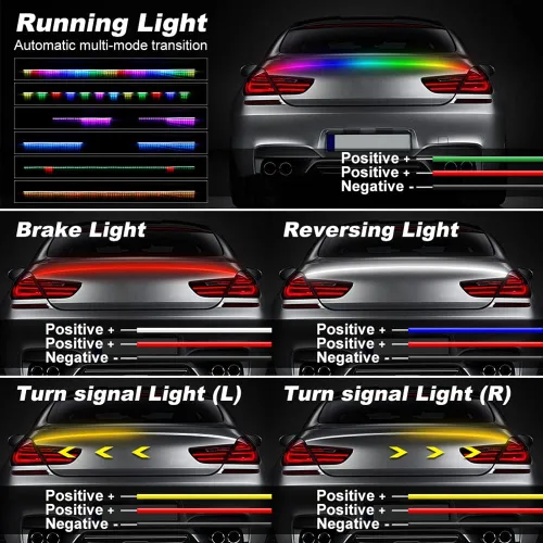 Miniatura 3 de 49.2 in Flexible Coche Luz Trasera RGB LED Tira Kits Cubierta Trasera Freno Detención Señal de Giro Lámpara de Correr Impermeable DC12V (RGB)