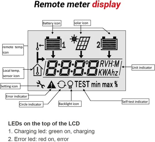 Miniatura 3 de EPEVER Medidor remoto MT-1 con pantalla LCD para controlador de carga de panel solar de batería dúo