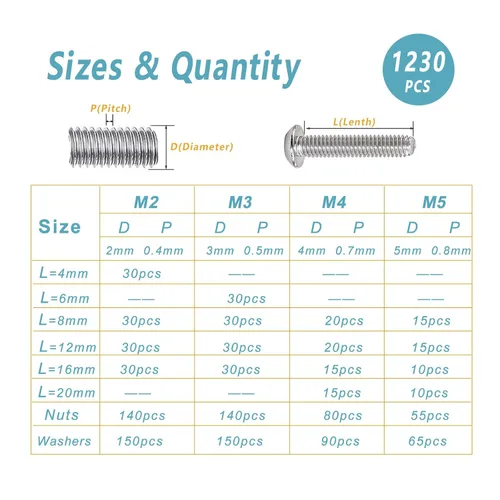 Miniatura 2 de Kadrick 1230 piezas de tornillos de acero inoxidable 304, surtido métrico M2 M3 M4 M5, kit de pernos de cabeza hexagonal de botón de 4mm-20mm